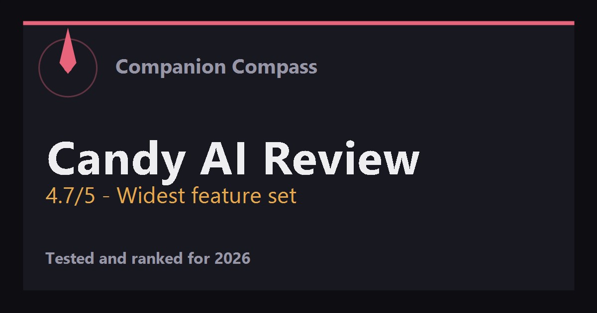 Candy AI review testing snapshot